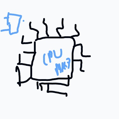 A%20hand-drawn%20computer%20CPU%20chip%20with%20many%20pins%20radiating%20from%20a%20central%20square%2C%20labeled%20%E2%80%9CCPU.%E2%80%9D